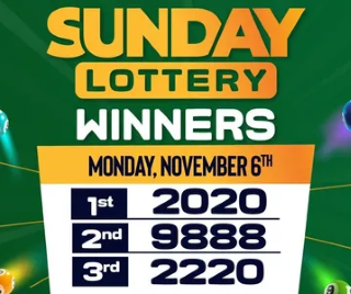 Ordinary Lotteries